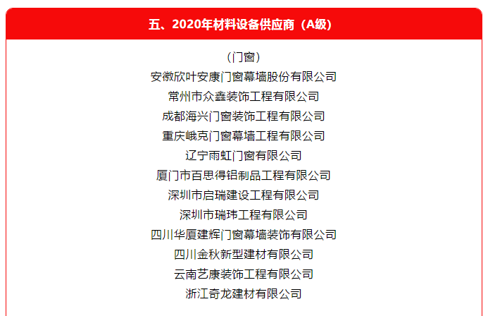 深圳市啟瑞建設(shè)工程有限公司榮獲萬科2020年度門窗A級(jí)供應(yīng)商